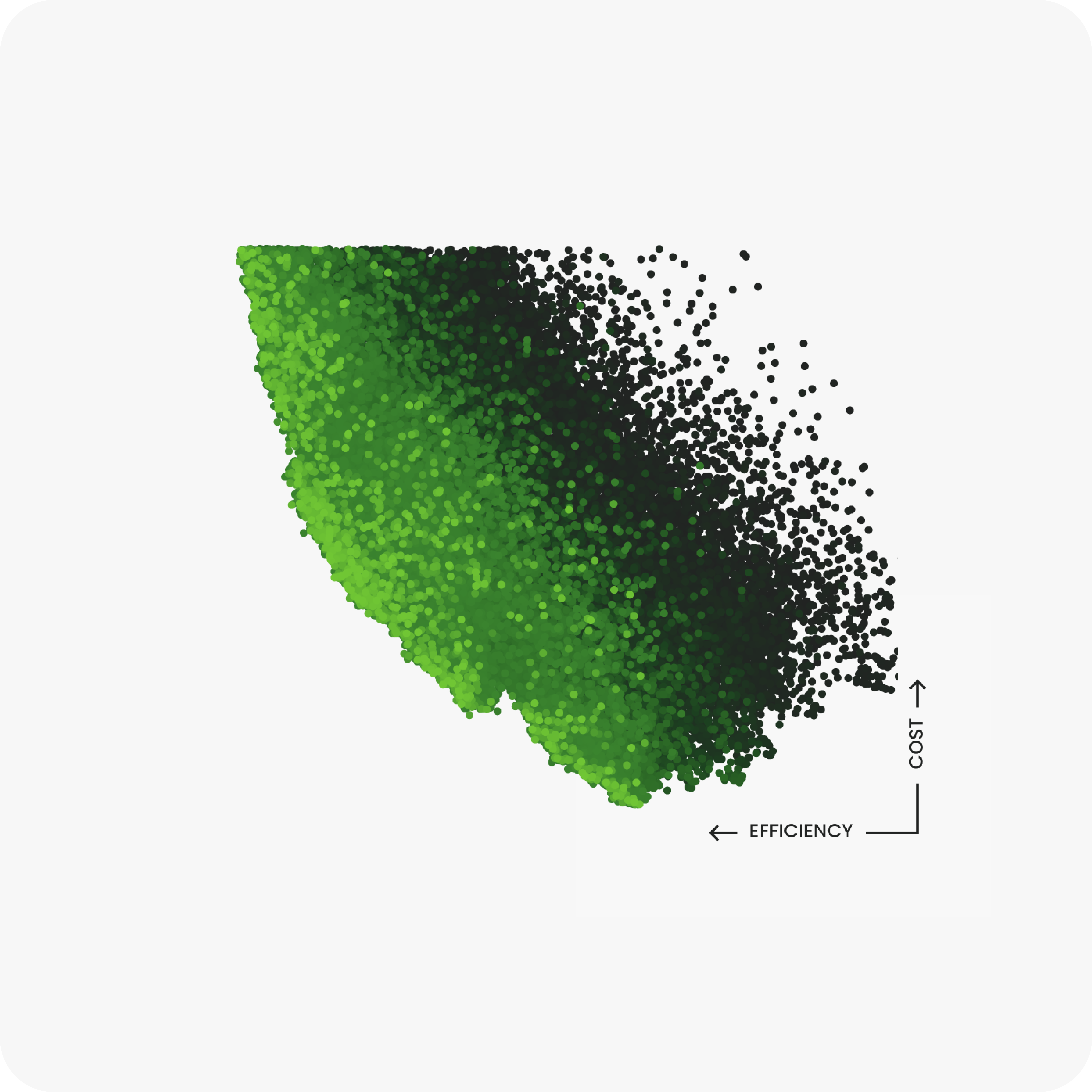 Monumo's AI Powers Over 11% Material Cost Savings for EV Motors, Boosting OEM Margins and European Competitiveness